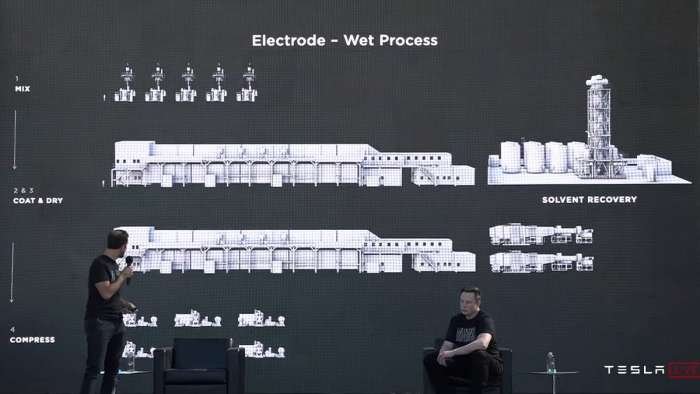 Tesla Cybertruck Ann Arbor Mi Complete Technical Analysis