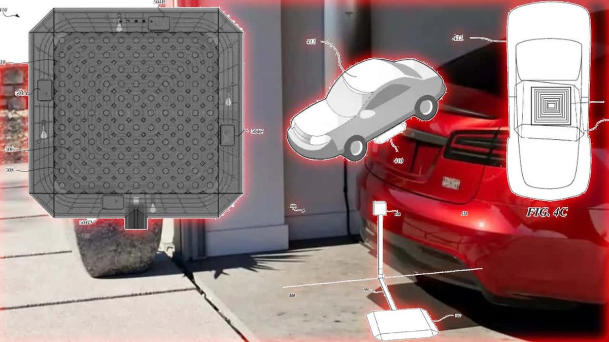 Tesla Motors Yahoo Finance Complete Technical Analysis